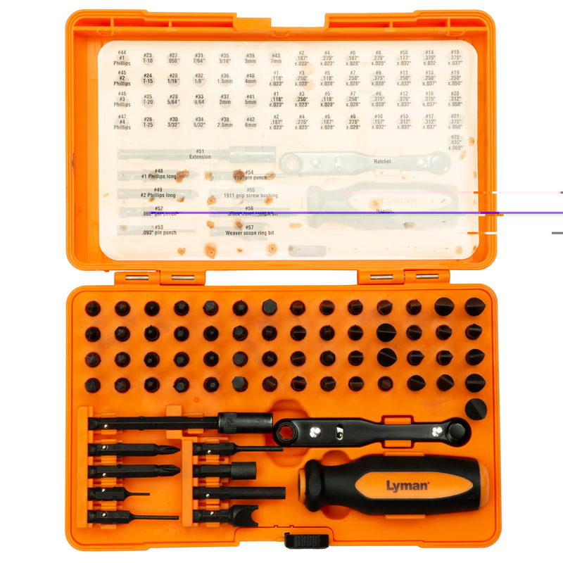 Tool Kit 68 Pieces