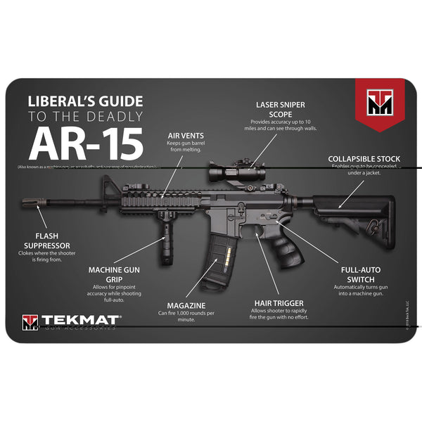 Liberals Guide To The Ar-15