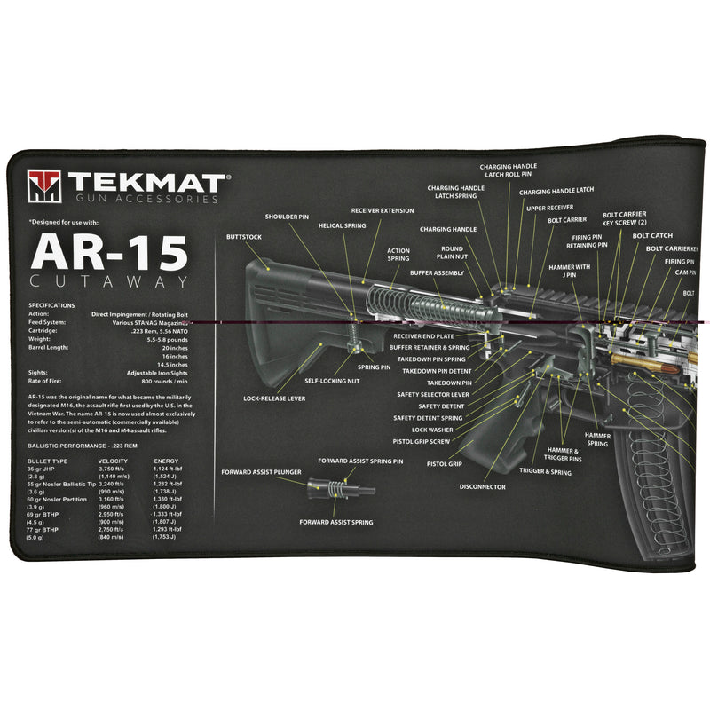 Ultra Cutaway Rifle Mat Ar-15