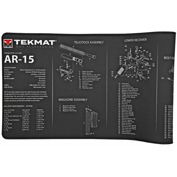 Ultra Rifle Mat Ar-15 Black