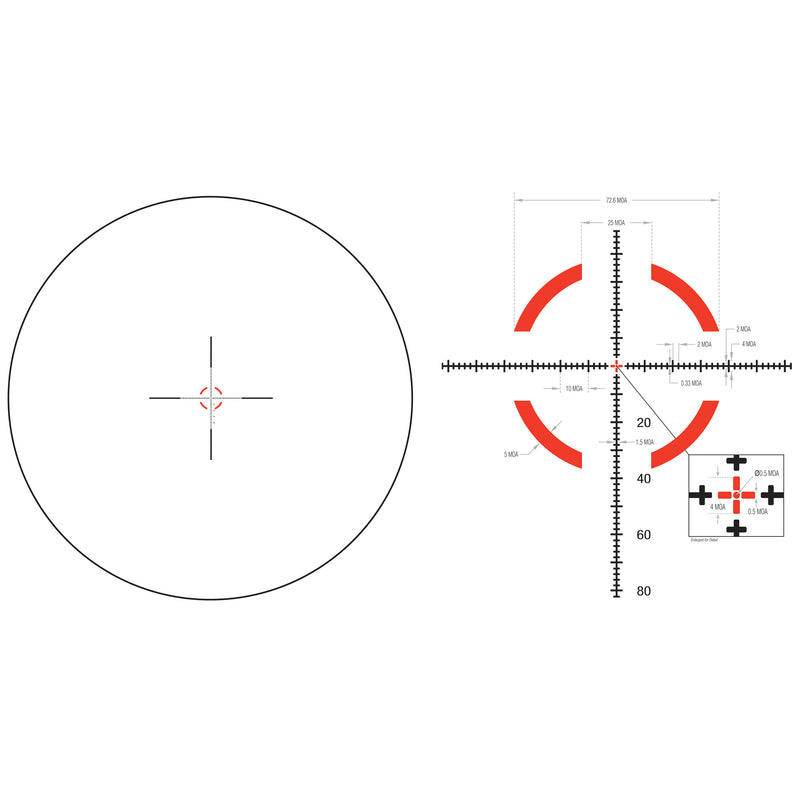 Trijicon Credo Hx 1-6x24 Ffp Moa